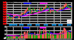 吉視傳媒獲頒廣播電視節(jié)目制作許可證，主營(yíng)業(yè)務(wù)拓展驅(qū)動(dòng)業(yè)績(jī)?cè)鲩L(zhǎng)逾三成